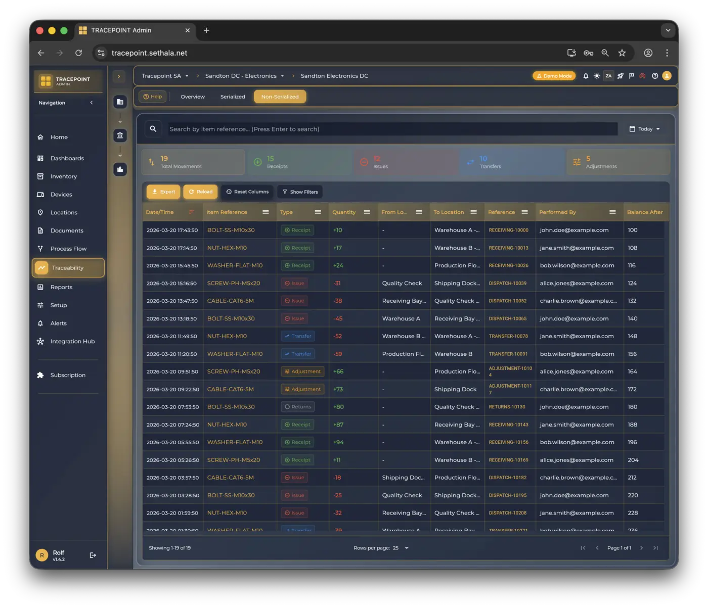 Non-Serialized Traceability